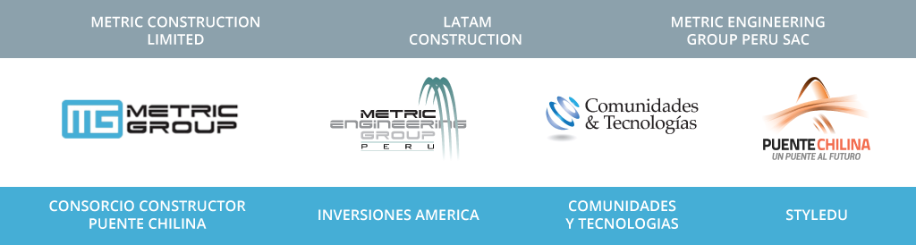 our companies