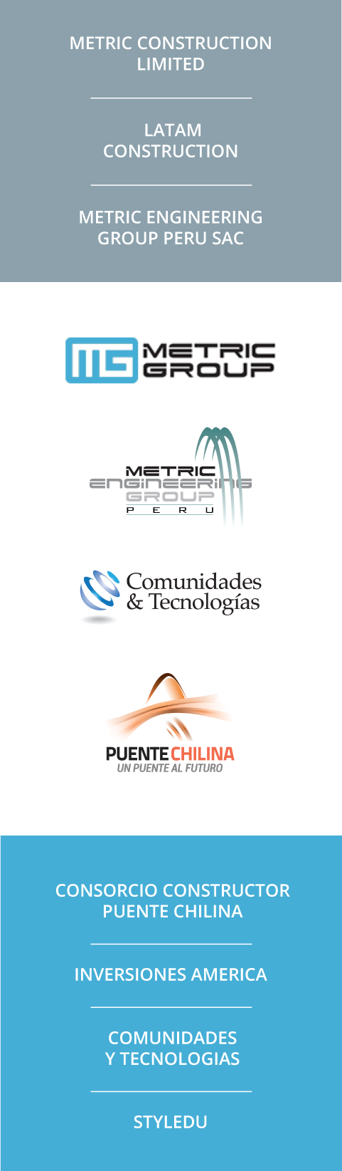 our companies